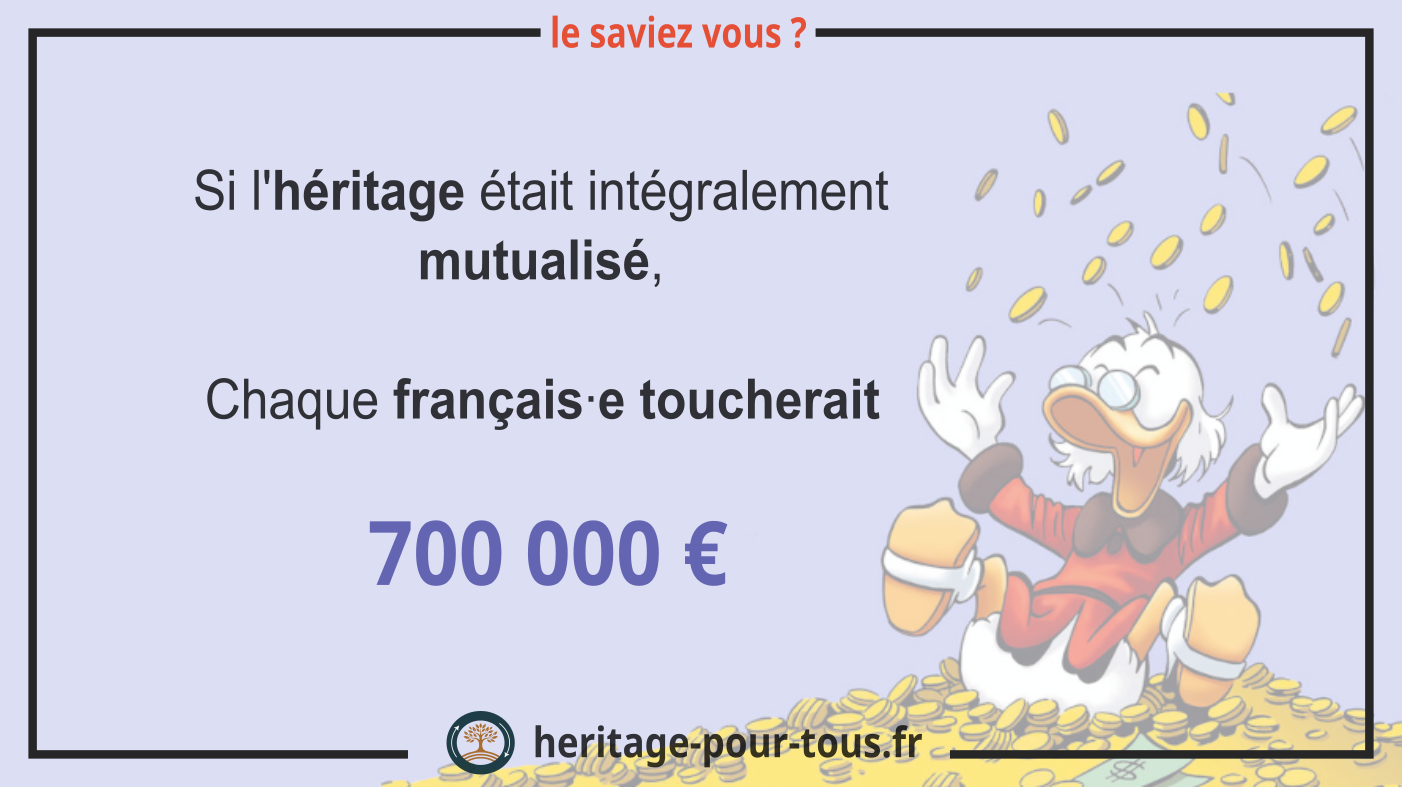 700 000 € : c'est l'héritage moyen en France ! [mais 95% touchent moins]